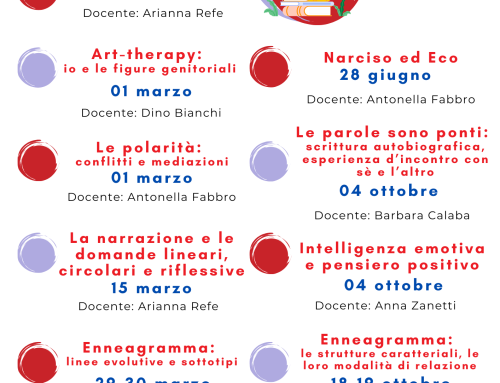 LEZIONI APERTE 2025